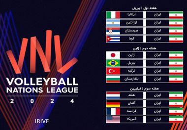 تونل وحشت والیبال ایران برای رویای المپیک