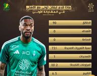 پرسپولیس امیدوار به خاموش بودن بمب الاهلی عربستان