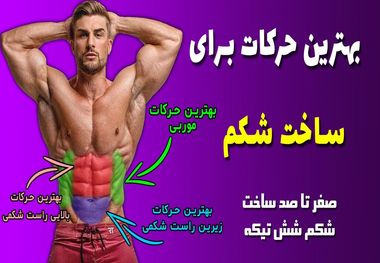 بهترین تمرین برای شکم شش تکه