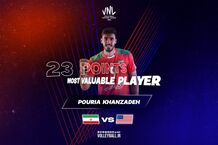 خانزاده امتیازآورترین بازیکن ایران برابر آمریکا
