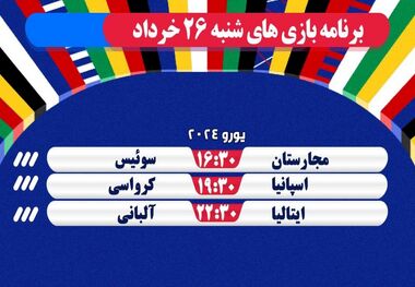 برنامه و ساعت مسابقات امروز یورو 2024